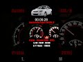 Proton Persona (Gen-2 Persona) | 0-100 km/h Acceleration Test ⏱️🎬