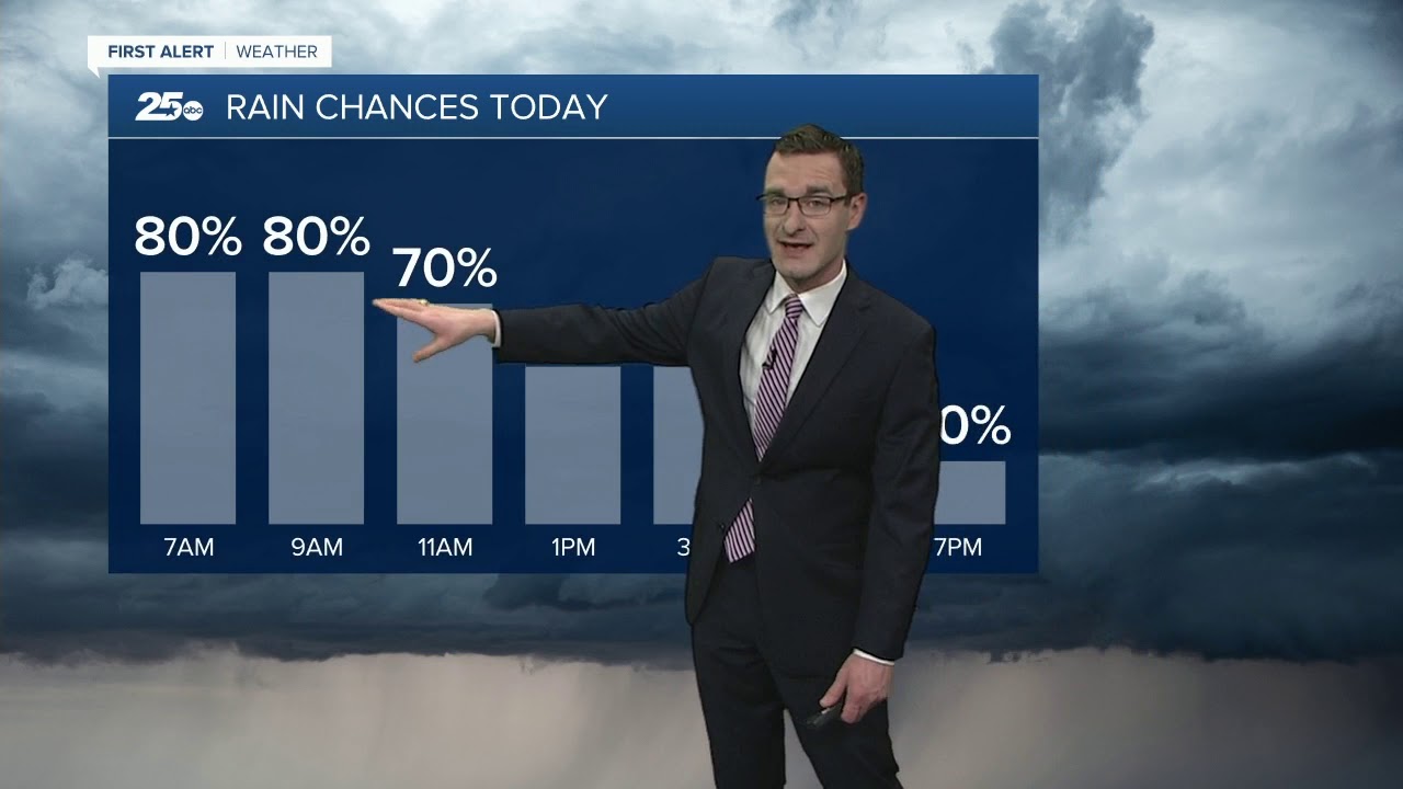 First Alert 25 Weather - YouTube