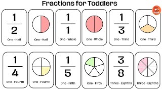 Flash Cards - Fraction Fun: A Playful Introduction to Math for kids#toddlers #fraction#kidslearning