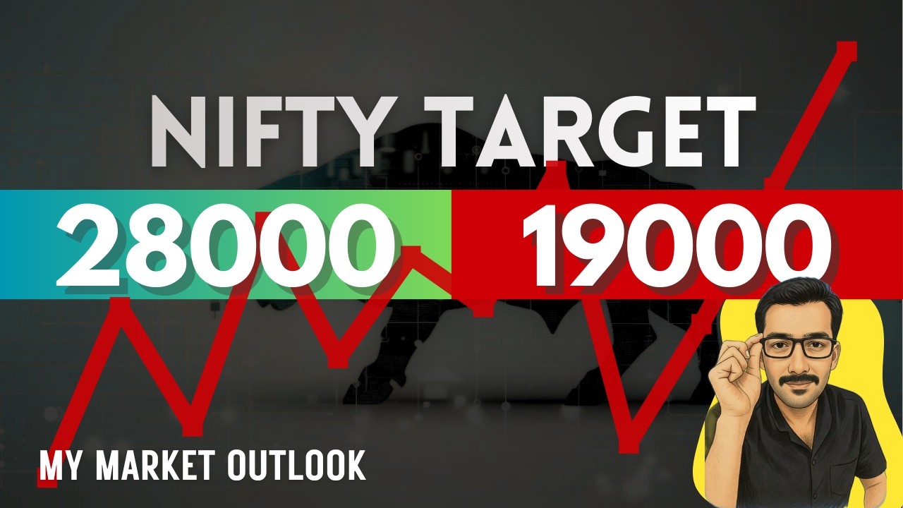 Nifty Market View March 2026 | Nifty Target 28000 | Market Crash Or Buying Opportunity