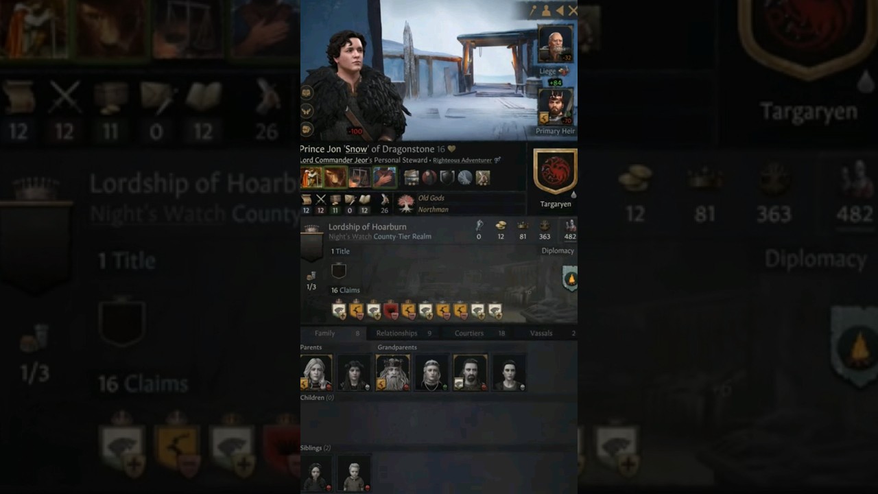 Jon "Snow" Targaryen