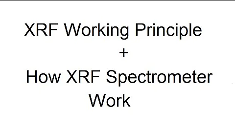Fundamental XRF Principle of Operation