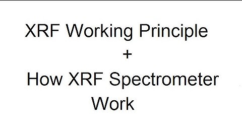 Fundamental XRF Principle of Operation