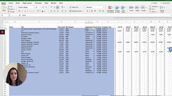 Format of B2B SaaS financial model for investors