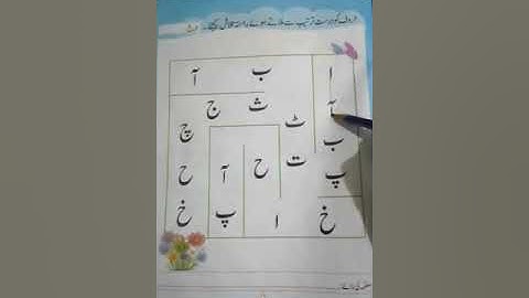 Playgroup#Urdu lecture#16