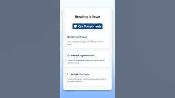 Java Interfaces A Comprehensive Guide | Lecture 22: Demonstration-IX