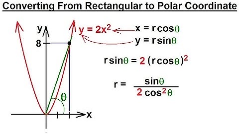 PreCalculus - Polar Coordinates (3 of 35) Converting From Rectangular to Polar Coordinates