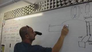 Physics of the Hall Effect (explained)