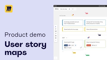 How to Make User Story Maps