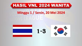 Hasil VNL 2024 Wanita Hari Ini │ Volleyball Nation’s League │ Thailand vs Korea Selatan │