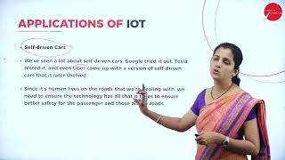 DAY 12 | DIGITAL FLUENCY | I SEM | B.B.A | APPLICATIONS OF IOT | L4