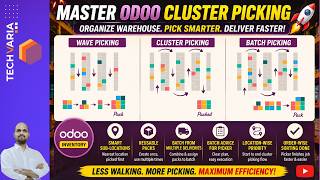 How to Optimize Warehouse Picking in Odoo Using Sub Locations &amp; Cluster Picking