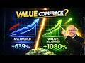 MSCI World vs. Value: Diese Strategie hätte dein Geld verzehnfacht!