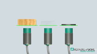 Capacitive Sensors Reliable Detection of Nonmetallic Objects - Pepperl+Fuchs