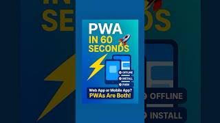 ⚡ Progressive Web Apps Explained in 60 Seconds | Why PWAs Are the Future of Web Development 2025 🚀