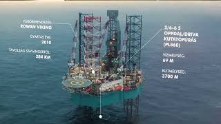 MOL LUBRICANTS INTRO| MOL DYNAMIC ENGINE OIL (HUNGARY NATIONAL OIL)