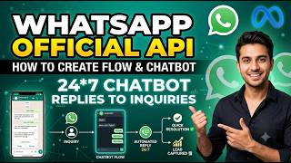 How to Create a WhatsApp Chatbot | WhatsApp Automation | WhatsApp Chatbot screenshot 3