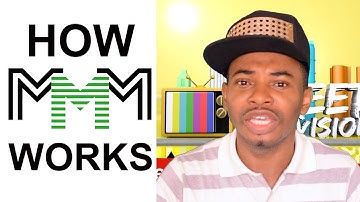 MMM is Fraud. Watch Graphic Analysis