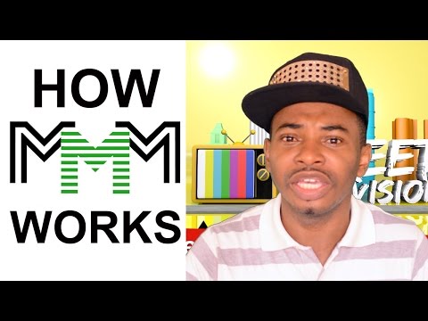 MMM is Fraud. Watch Graphic Analysis