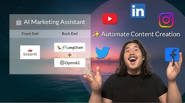 How to Automate Youtube and Blog Content with LangChain & OpenAI: A Step-by-Step Guide