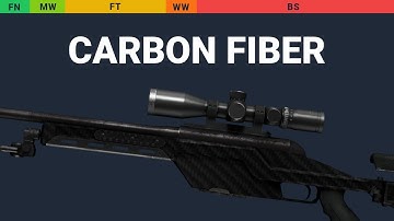 SSG 08 Carbon Fiber - Skin Float And Wear Preview