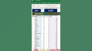 magic trick sumif function | short trick sumif function | short video sumif in excel | using sumif