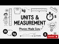 Units & Measurement Explained Visually | Physics | Part 1 #maths #ncertmaths