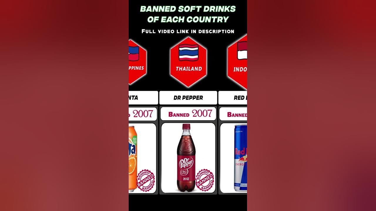 Banned Soft drinks From Different Countries YouTube