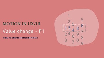 Motion 5: Value change P1 - Tạo Chuyển động trong Prototype bằng Figma | I Learn UX