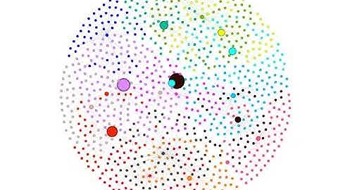Facebook network analysis using gephi