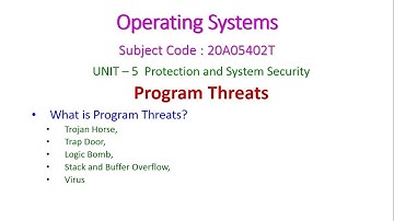 Program Threats-Operating Systems-20A05402T-UNIT – 5  Protection and System Security