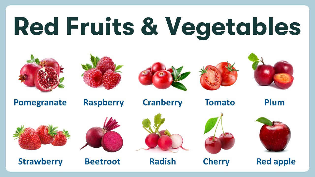 Red Fruits and Vegetables in English | List of Fruits with Pronunciations and Pictures - YouTube