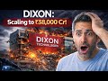 7% Margin par 32% Return? Dixon’s Hidden Strategy Exposed!