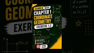 Coordinate Geometry | Class 9th  | Chapter 1 | Exercise 1.2 | Ques 3 | Barkha Mam | Easy Mathematics