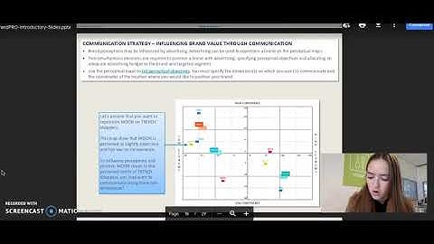 BRAND PRO SIMULATION FIRST YEAR - COMMUNICATION STRATEGY