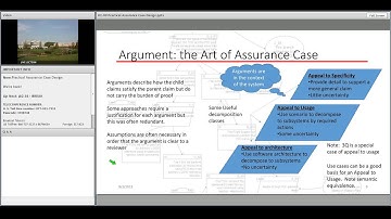 2013 NASA IV&V Workshop - Practical Assurance Case Design