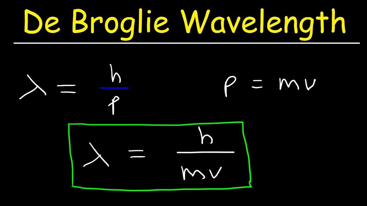 How Is De Broglie Wavelength Related To Height?