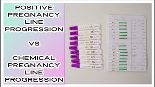 POSITIVE PREGNANCY TEST Line Progression VS CHEMICAL PREGNANCY TEST Line Progression