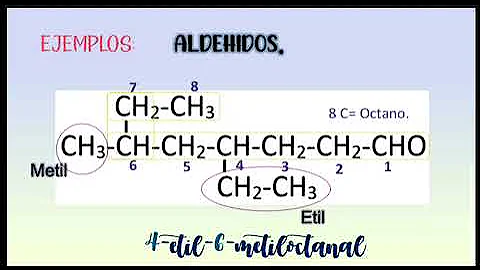 qumica