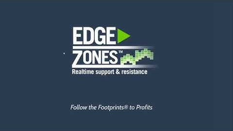 Introducing Edge Zones - Real Time Support and Resistance