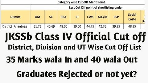 JKSSb Class IV Official final Cut off| 45 Marks wala Out 43 wala In ? How