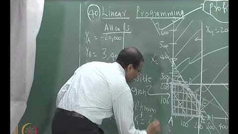 Mod-01 Lec-37 Dynamic programming