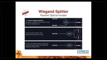 How to MacGyver Access Control with Cypress Integration Solutions | Webinar