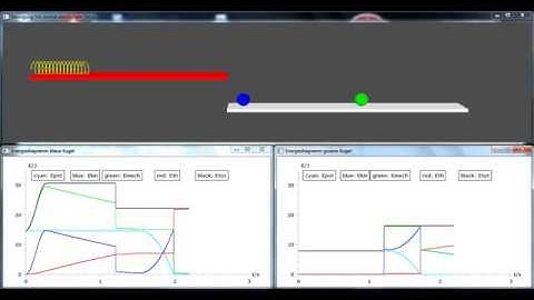 Simulation of an elastic collision between two objects with vpython