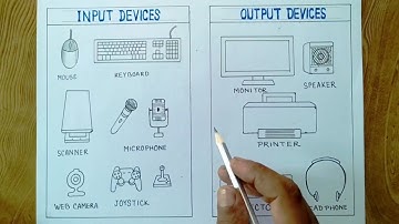 Input and Output Device of computer drawing/How to draw input and output device easily.
