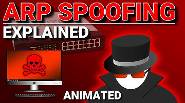 ARP Spoofing | Poisoning Explained