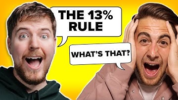 EXPOSING Mr Beast’s Secret Formula For Going Viral (You Can Use It Too)