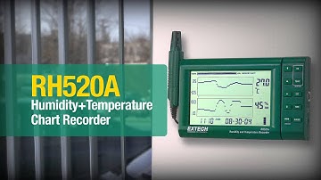 Extech Instruments: Air Quality & Environmental Measurements