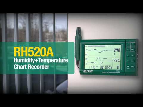 Extech Instruments: Air