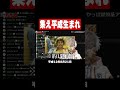平成集え懐かしのCMテスト #shorts